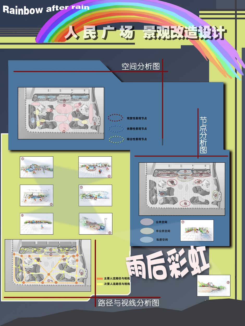 贵阳人民广场规划方案
