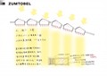 音乐故事主题便利店